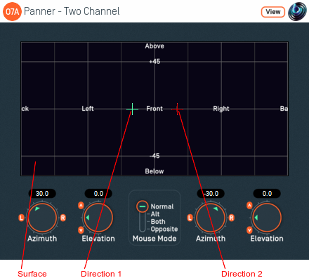O7A Panner - Two Channel